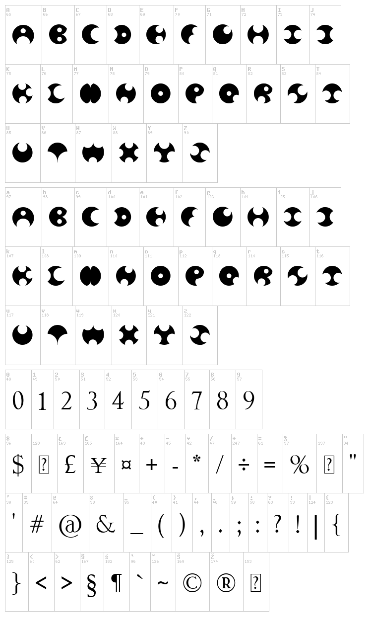 Happy Roxy font map